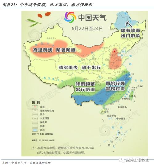 近期消费微观图景(国金宏观&;数字未来Lab)