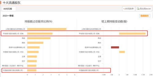  200亿龙头跌停！招商基金集体踩雷，朱红裕亏惨了？ 
