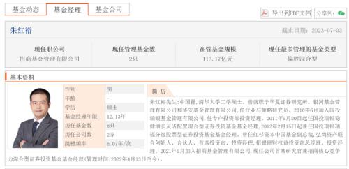 200亿龙头跌停！招商基金集体踩雷，朱红裕亏惨了？ 