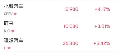  突然暴涨！一夜飙升4100亿！突发坠机，多人死亡！ 