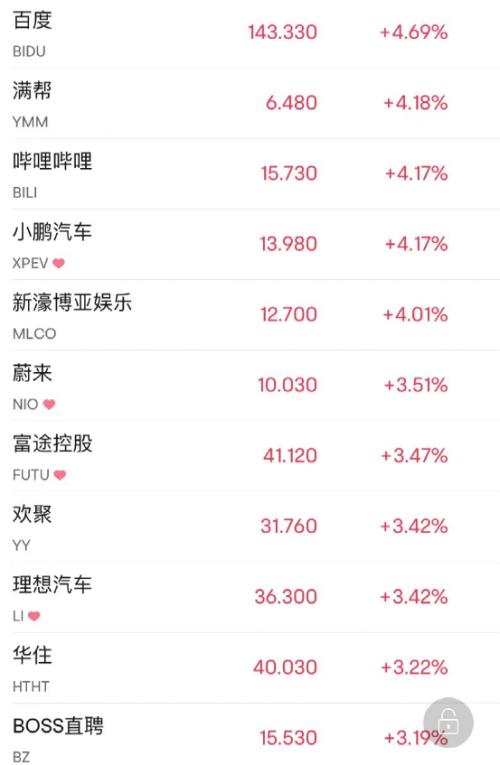  突然暴涨！一夜飙升4100亿！突发坠机，多人死亡！ 