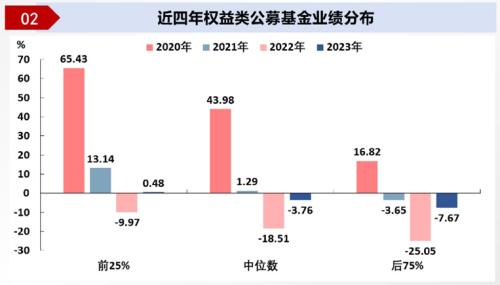 教人炒股有多赚钱?揭秘九方财富“炸裂”的生意经