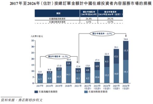 教人炒股有多赚钱?揭秘九方财富“炸裂”的生意经