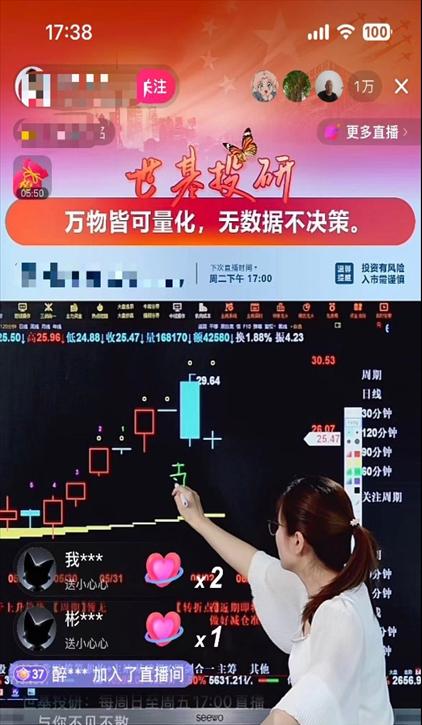 教人炒股有多赚钱?揭秘九方财富“炸裂”的生意经