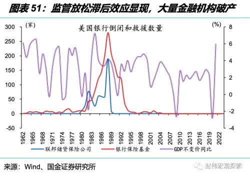 深度思考:“后地产”时代,经济增长靠什么?(国金宏观·赵伟团队)
