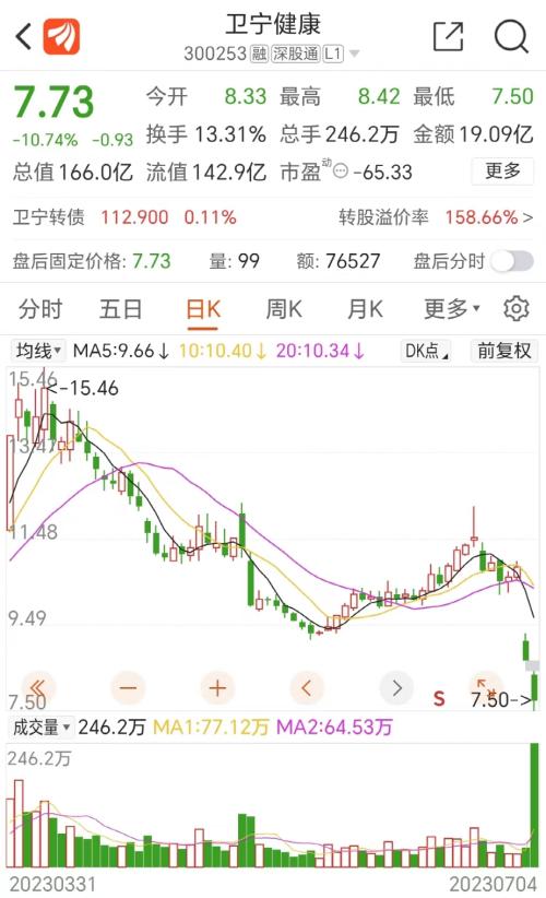 突然暴跌!基金集体大逃亡?交易所火速关注