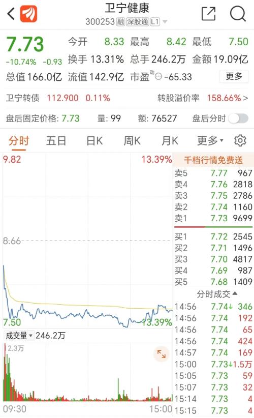 突然暴跌!基金集体大逃亡?交易所火速关注