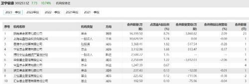 突然暴跌!基金集体大逃亡?交易所火速关注