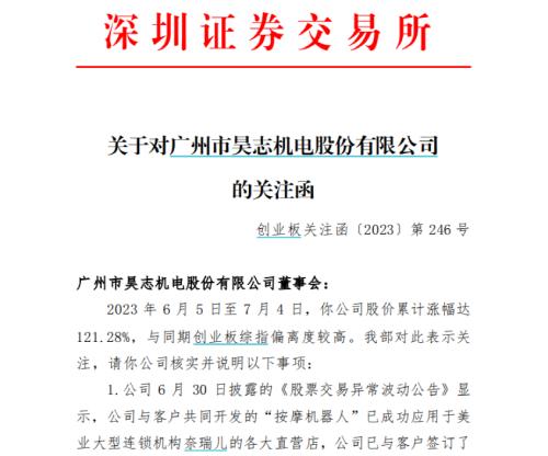 10天暴涨100%!AI机器人“大牛股”收关注函