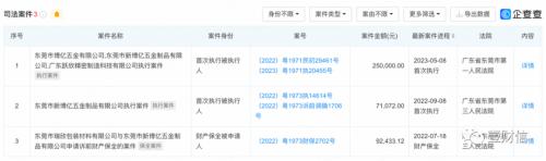 联域光电高管信披遗漏或保荐失职,外协厂商成被执行人