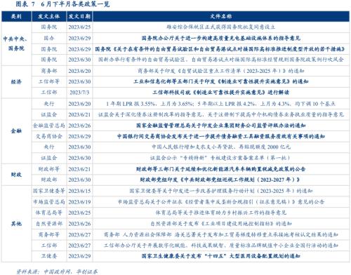 【华创宏观·张瑜团队】如何推进房屋养老金制度?——政策观察双周报第61期