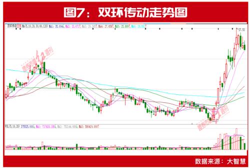 目标价看高60%!这12只业绩爆发股存上涨空间!比尔·盖茨、傅鹏博、北上资金等早已提前入局!
