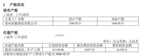 从A股“不死鸟”到贵酒局,岩石股份的白酒梦