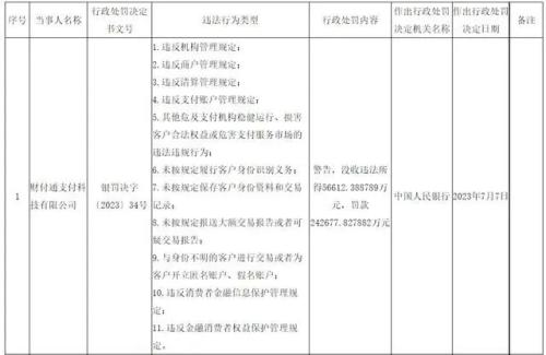 财付通回应!