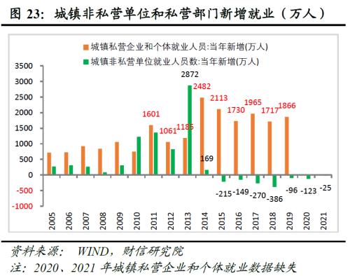2023年中期宏观策略展望:平稳修复,徐徐图之