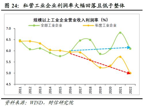 2023年中期宏观策略展望:平稳修复,徐徐图之