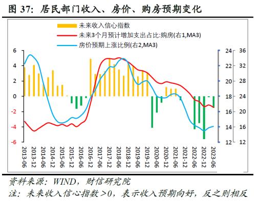 2023年中期宏观策略展望:平稳修复,徐徐图之