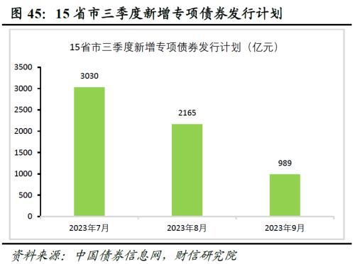 2023年中期宏观策略展望:平稳修复,徐徐图之
