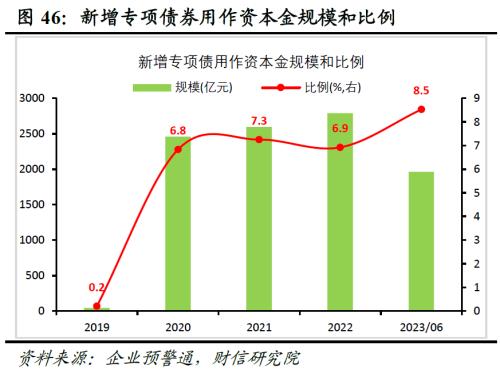 2023年中期宏观策略展望:平稳修复,徐徐图之