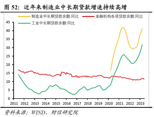 2023年中期宏观策略展望:平稳修复,徐徐图之