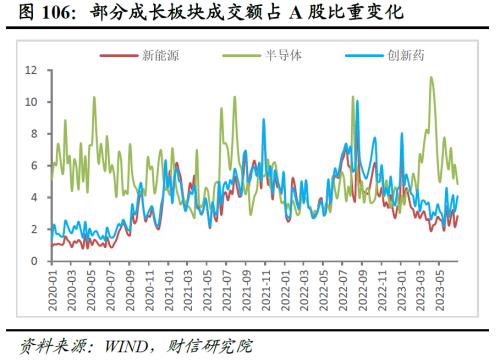2023年中期宏观策略展望:平稳修复,徐徐图之
