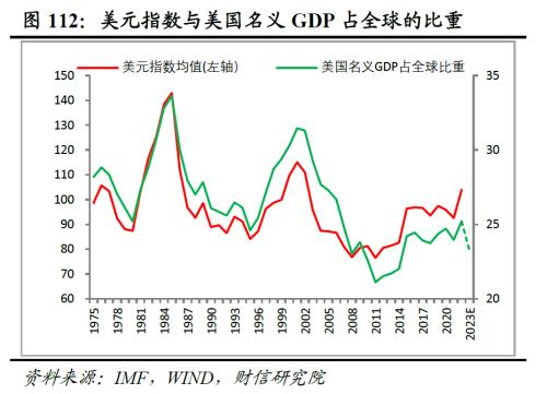 2023年中期宏观策略展望:平稳修复,徐徐图之