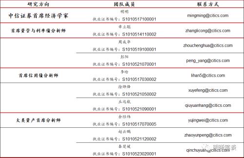  【美国6月非农数据点评】美国就业略不及预期背后的高薪资增速黏性不容忽视 