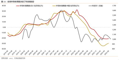 半个赛季一晃而过(下)