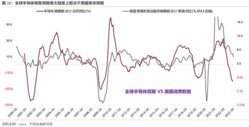 半个赛季一晃而过(下)