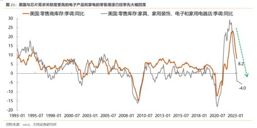 半个赛季一晃而过(下)