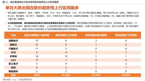 半个赛季一晃而过(下)