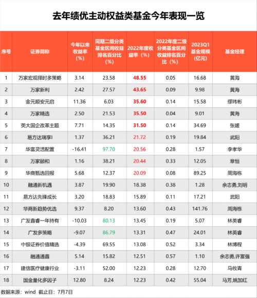  反转！“冠军魔咒”再现？ 
