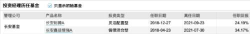  发生了什么？昔日基金冠军奔私后直播卖课！回应来了 