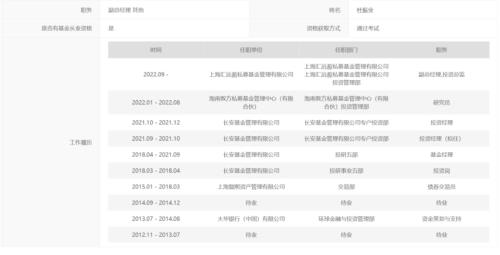  发生了什么？昔日基金冠军奔私后直播卖课！回应来了 