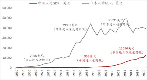 未来十年:历史不会简单重复