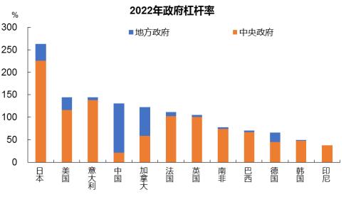 未来十年:历史不会简单重复