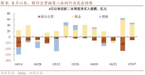  信用策略面临的五个挑战 