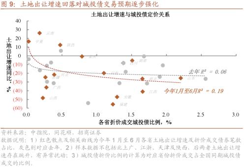  信用策略面临的五个挑战 