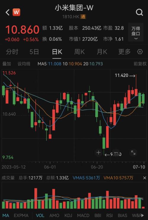 这项功能,正式下线!