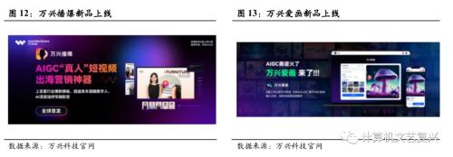  国君计算机 | AI+办公：海内外进展（深度） 