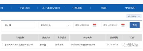  芯天下高管对外投资信披有遗漏，中信建投保荐工作自相“打脸” 