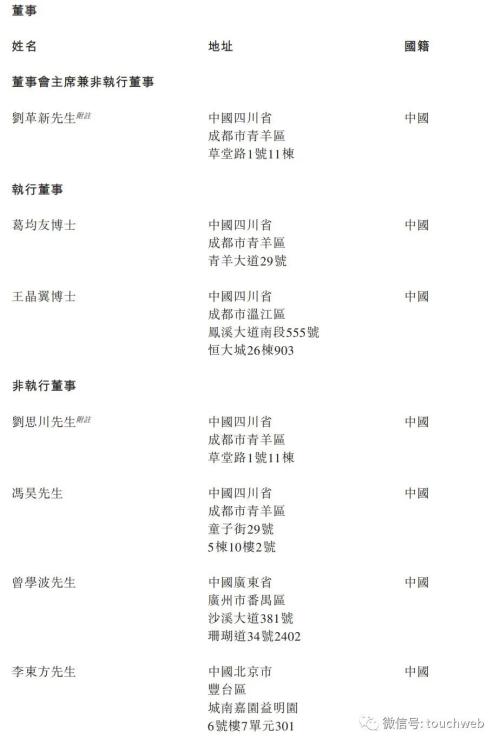  科伦博泰上市：市值135亿港元 72岁刘革新收获第三家IPO 