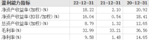索菲亚刚开完发布会就被指控抄袭