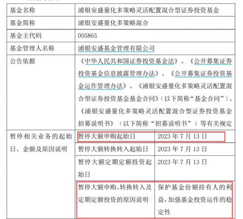  限购！限购！限购！多只基金出手 