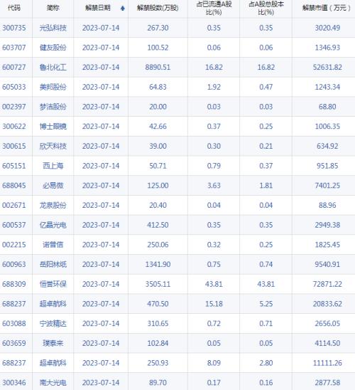 【A股头条】美元指数跌破100整数关口;大牛股遭