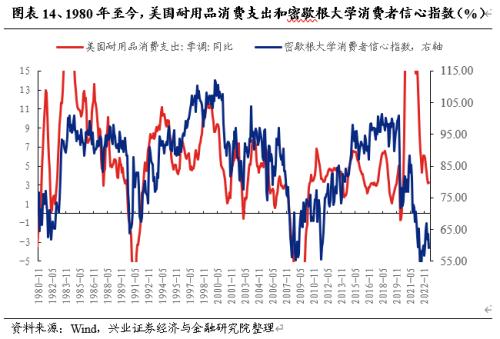  【兴证策略】战略性看多半导体：从“新半军”到“半新军” 