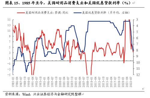  【兴证策略】战略性看多半导体：从“新半军”到“半新军” 