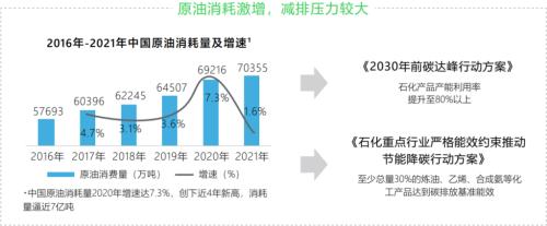 绿色亿博电竞 亿博官网智能制造深入六大领域未来市场潜力无限(图2)