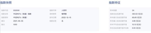  多家公司积极筹备！REITs指数基金要来了？ 