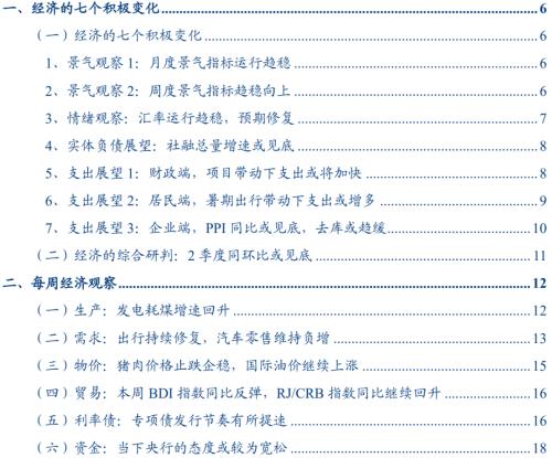  张瑜：经济的7个积极变化 